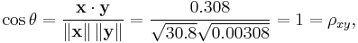  \cos \theta = \frac { \bold{x} \cdot \bold{y} } { \left\| \bold{x} \right\| \left\| \bold{y} \right\| } = \frac { 0.308 } { \sqrt { 30.8 } \sqrt { 0.00308 } } = 1 = \rho_{xy}, 