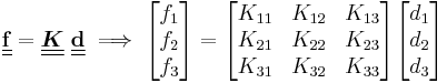 
   \underline{\underline{\mathbf{f}}} = \underline{\underline{\boldsymbol{K}}}~\underline{\underline{\mathbf{d}}}
  \implies \begin{bmatrix} f_1\\f_2\\f_3 \end{bmatrix} = \begin{bmatrix} K_{11} & K_{12} & K_{13} \\ K_{21} & K_{22} & K_{23} \\
      K_{31} & K_{32} & K_{33} \end{bmatrix} \begin{bmatrix} d_1\\d_2\\d_3 \end{bmatrix}
 