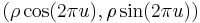  \left(\rho\cos(2\pi u),\rho\sin(2\pi u)\right) 