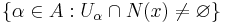 \left\{ \alpha \in A�: U_{\alpha} \cap N(x) \neq \varnothing \right\}