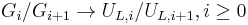 G_i/G_{i%2B1} \to U_{L, i}/U_{L, i%2B1}, i \ge 0