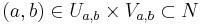 (a,b)\in U_{a,b}\times V_{a,b}\subset N