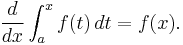 \frac{d}{dx}\int_a^x f(t)\, dt = f(x).