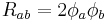 R_{ab}=2\phi_a\phi_b