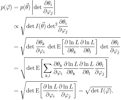 
\begin{align}
p(\vec\varphi) & = p(\vec\theta) \left|\det\frac{\partial\theta_i}{\partial\varphi_j}\right| \\
& \propto \sqrt{\det I(\vec\theta)\, {\det}^2\frac{\partial\theta_i}{\partial\varphi_j}} \\
& = \sqrt{\det \frac{\partial\theta_k}{\partial\varphi_i}\, \det \operatorname{E}\!\left[\frac{\partial \ln L}{\partial\theta_k} \frac{\partial \ln L}{\partial\theta_l} \right]\, \det \frac{\partial\theta_l}{\partial\varphi_j}} \\
& = \sqrt{\det \operatorname{E}\!\left[\sum_{k,l} \frac{\partial\theta_k}{\partial\varphi_i} \frac{\partial \ln L}{\partial\theta_k} \frac{\partial \ln L}{\partial\theta_l} \frac{\partial\theta_l}{\partial\varphi_j} \right]} \\
& = \sqrt{\det \operatorname{E}\!\left[\frac{\partial \ln L}{\partial\varphi_i} \frac{\partial \ln L}{\partial\varphi_j}\right]}
= \sqrt{\det I(\vec\varphi)}.
\end{align}
