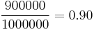 \frac{900000}{1000000}={0.90}