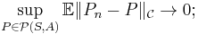 \sup_{P\in \mathcal{P}(S,A)} \mathbb E \|P_n-P\|_\mathcal{C}\to 0;