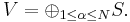 V = \oplus_{1 \le \alpha \le N} S .