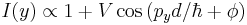 I(y)\propto 1%2BV\cos{(p_yd/\hbar%2B\phi)}