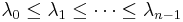 \lambda_0 \le \lambda_1 \le \cdots \le \lambda_{n-1}