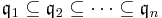 \mathfrak{q}_1 \subseteq \mathfrak{q}_2 \subseteq \cdots \subseteq \mathfrak{q}_n