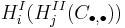 H^I_i(H^{II}_j(C_{\bull,\bull}))