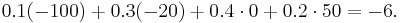 0.1(-100)%2B0.3(-20)%2B0.4\cdot 0%2B0.2\cdot 50 = -6. \, 