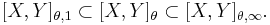 [X,Y]_{\theta,1} \subset [X,Y]_\theta \subset [X,Y]_{\theta,\infty}.\,