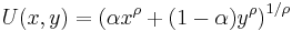 U(x,y)=\left(\alpha x^\rho %2B(1-\alpha)y^\rho\right)^{1/\rho}