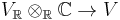  V_{\mathbb R} \otimes_{\mathbb{R}} \mathbb{C} \to V\,