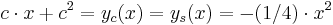   c \cdot x %2B c^2 = y_c(x) = y_s(x) = -(1/4) \cdot x^2 \,\!