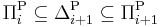 \Pi_i^{\rm P} \subseteq \Delta_{i%2B1}^{\rm P} \subseteq \Pi_{i%2B1}^{\rm P}