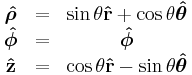 \begin{matrix}
    \boldsymbol{\hat \rho} & = & \sin\theta\mathbf{\hat r}%2B\cos\theta\boldsymbol{\hat\theta} \\
    \boldsymbol{\hat\phi} & = & \boldsymbol{\hat\phi} \\
    \mathbf{\hat z}       & = & \cos\theta\mathbf{\hat r}-\sin\theta\boldsymbol{\hat\theta} \\
    \end{matrix}