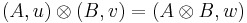 (A,u) \otimes (B,v) = (A \otimes B,w)