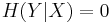 H(Y|X)=0