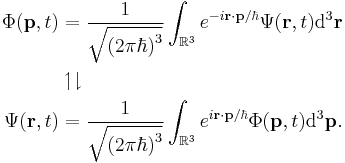 \begin{align} \Phi(\mathbf{p},t) & = \frac{1}{\sqrt{\left(2\pi\hbar\right)^3}}\int_{\mathbb{R}^3} e^{-i \mathbf{r}\cdot \mathbf{p} /\hbar} \Psi(\mathbf{r},t)\mathrm{d}^3\mathbf{r} \\ 
&\upharpoonleft \downharpoonright\\
\Psi(\mathbf{r},t) & = \frac{1}{\sqrt{\left(2\pi\hbar\right)^3}}\int_{\mathbb{R}^3} e^{i \mathbf{r}\cdot \mathbf{p} /\hbar} \Phi(\mathbf{p},t)\mathrm{d}^3\mathbf{p}.
\end{align}