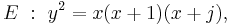 E\ �:\  y^2 = x(x%2B1)(x%2Bj),