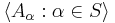 \langle A_\alpha: \alpha \in S \rangle 