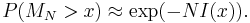   P(M_N > x) \approx \exp(-NI(x)) .