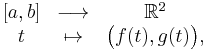 \begin{array}{ccc}[a,b]&\longrightarrow&\mathbb{R}^2\\t&\mapsto&\bigl(f(t),g(t)\bigr),\end{array}