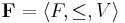 \mathbf F=\langle F,\le,V\rangle