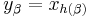  y_{\beta}=x_{h(\beta)} 