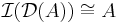 \mathcal{I}(\mathcal{D}(A)) \cong A