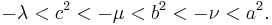 
- \lambda < c^{2} < - \mu < b^{2} < -\nu < a^{2}.
