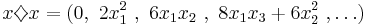  x \diamondsuit x = ( 0,\  2 x_1^2 \ ,\  6 x_1 x_2 \ , \  8 x_1 x_3 %2B 6 x_2^2 \ , \dots ) 