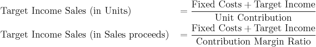 \begin{align}
&\text{Target Income Sales (in Units)} & &= \frac{\text{Fixed Costs}%2B\text{Target Income}}{\text{Unit Contribution}}\\
&\text{Target Income Sales (in Sales proceeds)} & &= \frac{\text{Fixed Costs}%2B\text{Target Income}}{\text{Contribution Margin Ratio}}
\end{align}