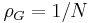  \rho_G = 1/N 