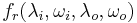 f_r(\lambda_i,\omega_i,\lambda_o,\omega_o)