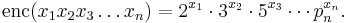 \mathrm{enc}(x_1 x_2 x_3 \dots x_n) = 2^{x_1}\cdot 3^{x_2}\cdot 5^{x_3}\cdots p_n^{x_n}.\,