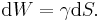  \mathrm{d}W = \gamma \mathrm{d}S . \,\!