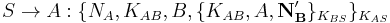 S \rightarrow A: \{N_A, K_{AB}, B, \{K_{AB}, A,\mathbf{N_B'}\}_{K_{BS}}\}_{K_{AS}}