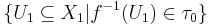 \{U_1\subseteq X_1 | f^{-1}(U_1)\in\tau_0\}