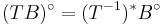 (TB)^\circ = (T^{-1})^\ast B^\circ