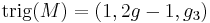  {\rm trig}(M)=(1,2g-1,g_3) \,