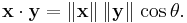 \mathbf{x}\cdot\mathbf{y} = \|\mathbf{x}\|\,\|\mathbf{y}\|\,\cos\theta.