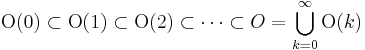 \mbox{O}(0) \subset \mbox{O}(1)\subset \mbox{O}(2)\subset\cdots\subset O = \bigcup_{k=0}^\infty \mbox{O}(k)