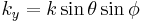 k_y = k \sin \theta \sin \phi \,\!