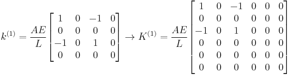 
k^{(1)}
=
\frac{AE}{L}
\begin{bmatrix}
1 & 0 & -1 & 0 \\
0 & 0 & 0 & 0 \\
-1 & 0 & 1 & 0 \\
0 & 0 & 0 & 0 \\
\end{bmatrix}
\rightarrow
K^{(1)}
=
\frac{AE}{L}
\begin{bmatrix}
1 & 0 & -1 & 0 & 0 & 0\\
0 & 0 & 0 & 0 & 0 & 0 \\
-1 & 0 & 1 & 0 & 0 & 0 \\
0 & 0 & 0 & 0 & 0 & 0 \\
0 & 0 & 0 & 0 & 0 & 0 \\
0 & 0 & 0 & 0 & 0 & 0 \\
\end{bmatrix}
