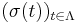 (\sigma(t))_{t\in\Lambda}