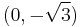 (0,-\sqrt{3})